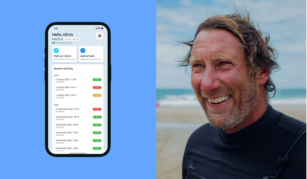 The left of the image shows a mobile phone displaying the Bactiquick app, the right of the image is a photo of a male surfer on the beach, smiling.