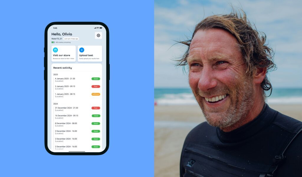 The left of the image shows a mobile phone displaying the Bactiquick app, the right of the image is a photo of a male surfer on the beach, smiling.